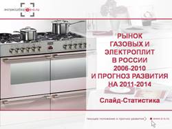 рынок кухонных плит